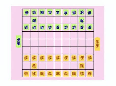 将棋 将棋,駒,先手,後手,４０駒,指手のイラスト素材