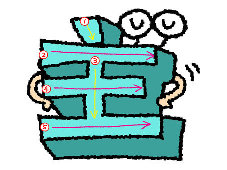 主　漢字　書き順あり 主,フォント,漢字,立体,文字絵,目,書き順,矢印,5画,可愛いのイラスト素材