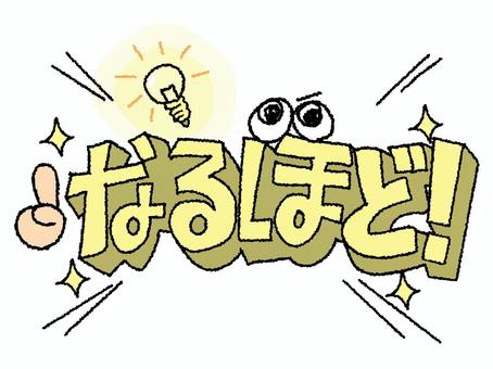 なるほど なるほど,文字絵,立体,理解,フォント,pop調,手描き,挿絵,ワンポイント,素材のイラスト素材