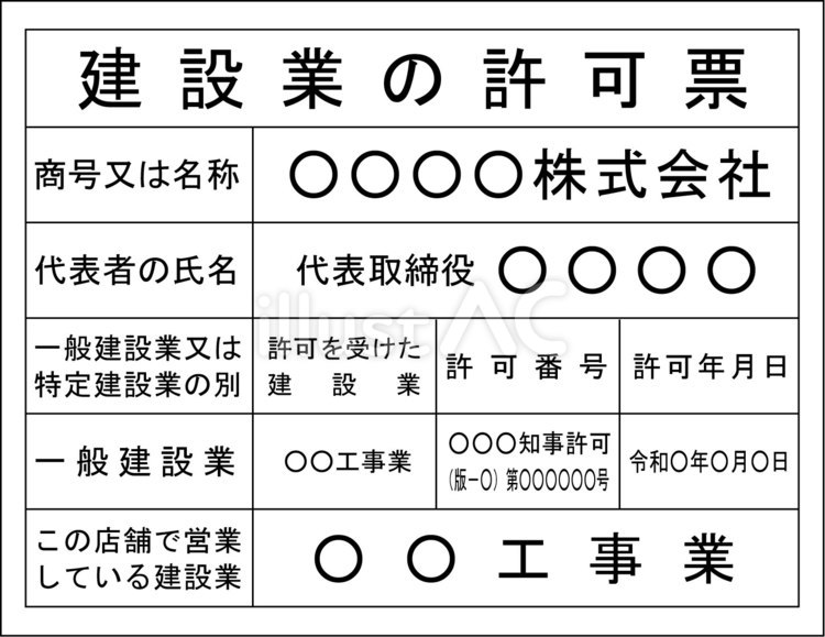 建設業許可票 建設業許可票,法定看板,法令看板のイラスト素材