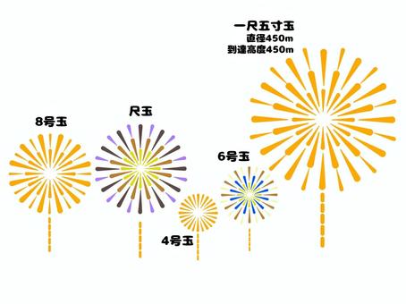 花火 花火,セット,打ち上げ,夏,祭り,花火大会,イベント,セレモニー,カウントダウン,新春のイラスト素材