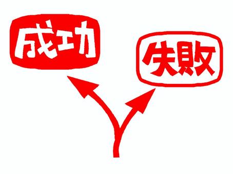 成功と失敗 成功と失敗 成功,失敗,文字絵,分岐点,矢印,お知らせ用,宣伝用,pop調,手描き,挿絵のイラスト素材