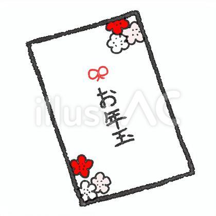 ポチ袋