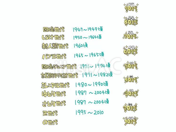世代と年齢 年齢,世代,団塊のイラスト素材