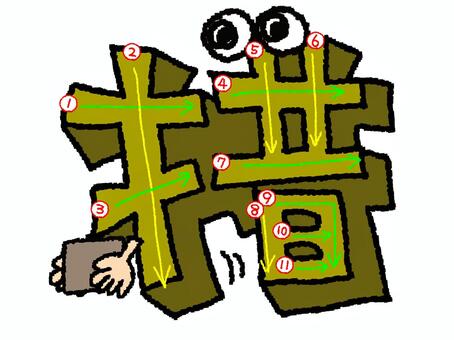 措　漢字　書き順あり 措,フォント,漢字,立体,文字絵,目,書き順,矢印,11画,可愛いのイラスト素材