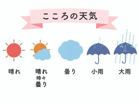 こころの天気 こころ,天気,太陽,晴れ,曇り,雨,傘のイラスト素材