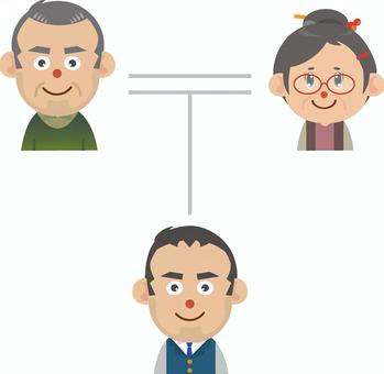 家系図（一親等） 家系図,家系,一親等,父,母,息子のイラスト素材