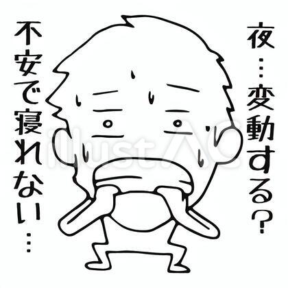FX/心配
