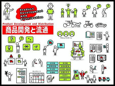 “產品開發與分銷”圖標合集, JPG 和 PNG “產品開發與分銷”圖標合集, 業務, 商品開発, 商業科, JPG 和 PNG