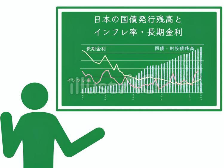 国債残高・長期金利・インフレ率を説く人 政府,日本,国家のイラスト素材