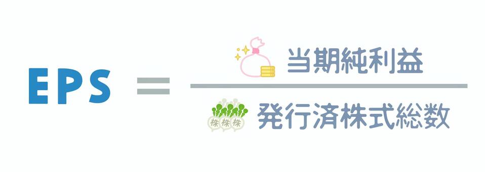 投資関連用語挿絵｜EPS計算式 eps,投資,株式,用語,単語,株,利益,挿絵,図解,式のイラスト素材