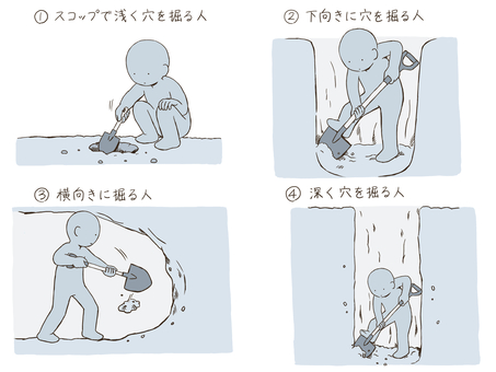 穴を掘る人物ドローイングセット デッサン,人形,ラフ,ポーズ,穴,掘る,ドローイング,穴掘り,作業,堀削のイラスト素材