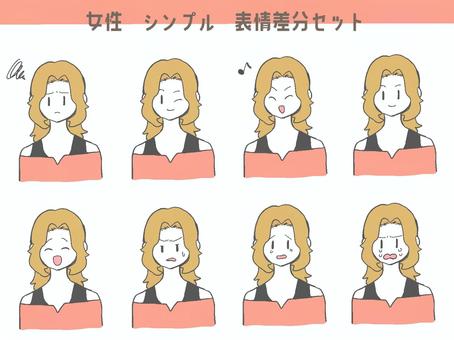 表情差分セット　シンプル女性３ 喜怒哀楽,素材,立ち絵,バストアップ,挿絵,透過,ゆるい,かわいい,キュート,ワンポイントのイラスト素材