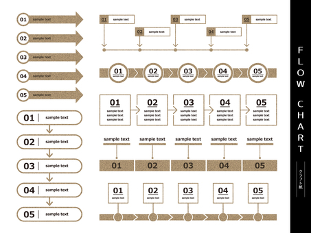 フローチャート クラフト紙 フローチャート,インフォグラフィック,クラフト紙,資料,図,セット,フレーム,枠,ビジネス,プレゼンテーションのイラスト素材