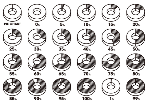 円グラフアイコン07 アイコン,円グラフ,パーセント,ビジネス,資料,プレゼン,データ,説明,会議,提案のイラスト素材