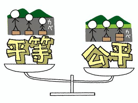 平等　公平 平等,公平,文字絵,立体,見える,見えない,違い,バランス,イメージ,pop調のイラスト素材