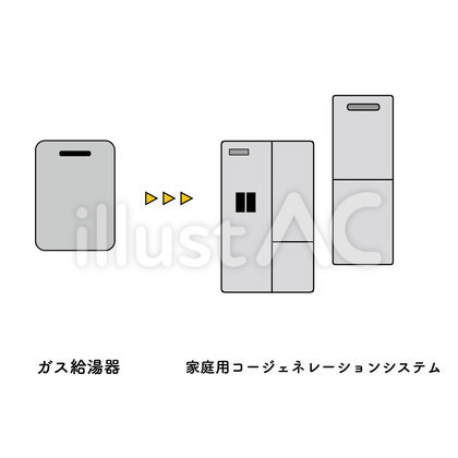 ガス給湯器から家庭用コージェネ