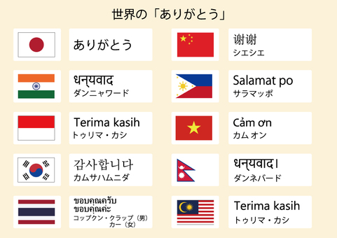 世界のありがとう（アジア） 国旗,世界の国,ありがとう,感謝,多言語,外国語,語学,国際交流,教育,学校のイラスト素材