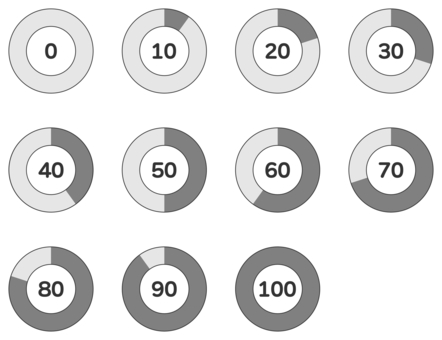 ドーナツグラフのアイコンセット グレー ドーナツグラフ,円グラフ,資料,円形,割合,比率,統計,分布,傾向,図表のイラスト素材