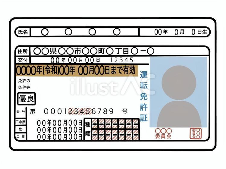 運転免許証　ゴールド免許証　優良 運転免許証,ゴールド免許,見本のイラスト素材