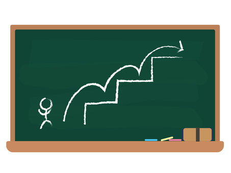 階段を登る様子が描かれた黒板 黒板,階段,チョーク,黒板消し,ステップ,棒人間,矢印,登る,段階,3ステップのイラスト素材