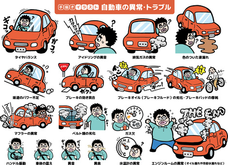 自動車の異常・トラブル 手描き セット 人物,男性,おじさん,困る,焦る,車,自動車,乗用車,マイカー,レンタカーのイラスト素材
