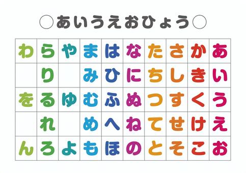 A4対応　あいうえお表　濃色ビビッドカラ あいうえお,五十音表,知育,あかさたな,ひらがな,知育学習用,勉強,教育,学習,療育のイラスト素材