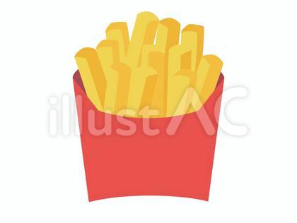 フライドポテト