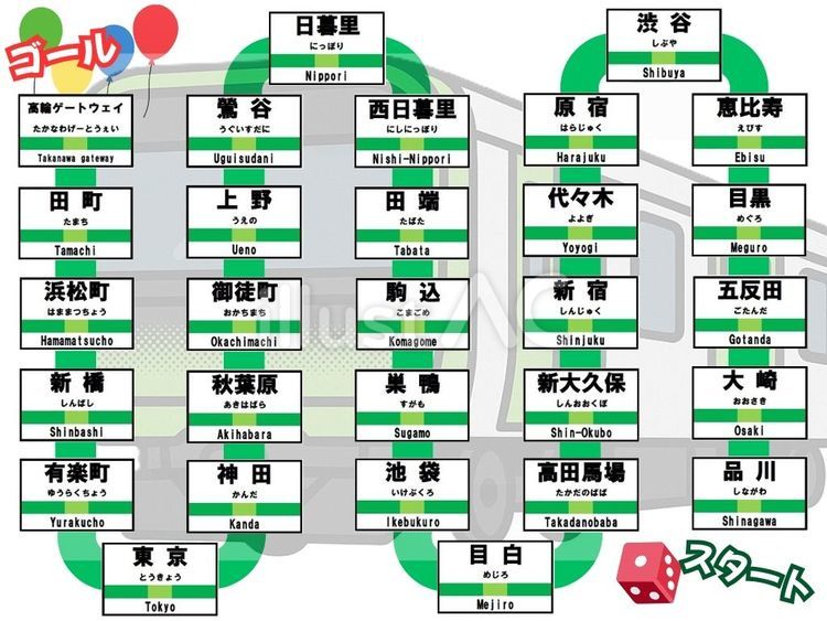 山手線風すごろく すごろく,路線,電車のイラスト素材