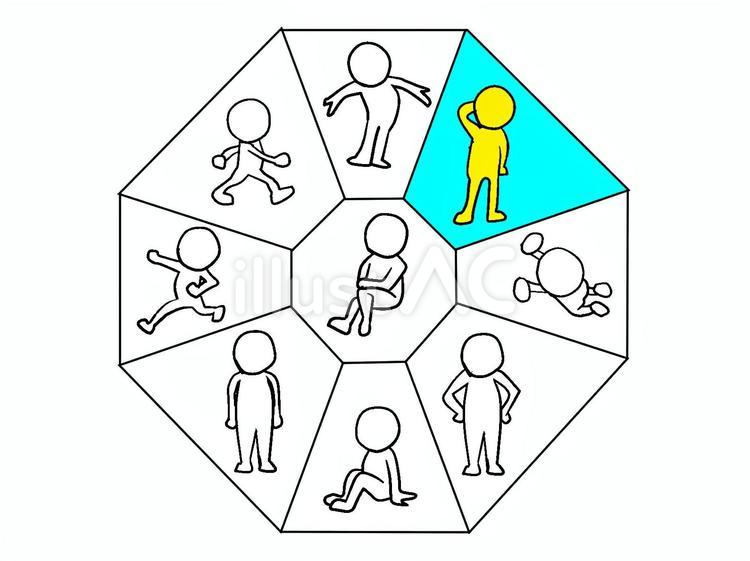 二黒土星 九星,気学,定位置のイラスト素材