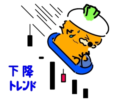 Turnip cat downtrend, JPG and PNG Turnip cat downtrend, cat, turnip, downward trend, JPG and PNG