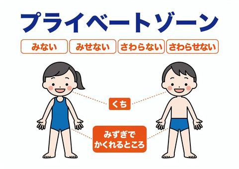 プライベートゾーン プライベートゾーン,性,教育,保健,体育,指導,水着,人物,子供,男の子のイラスト素材