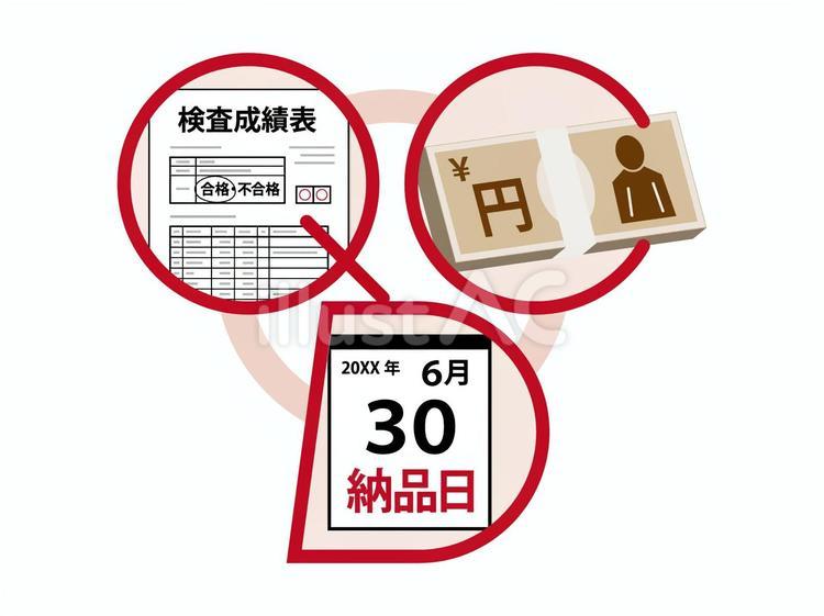 QCD（品質、コスト、納期） qcd,品質,コストのイラスト素材