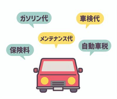 車にかかる費用 車,自動車,費用,お金,コスト,自動車税,ガソリン代,保険料,車検代,メンテナンスのイラスト素材