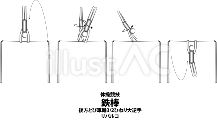 体操　鉄棒　後方　とび　車輪　ひねり 体操,鉄棒,後方のイラスト素材