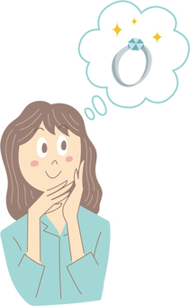 結婚を考える女性