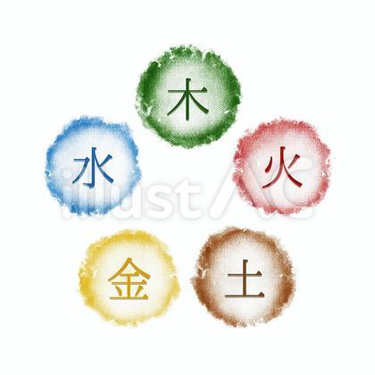 五行相関図 水彩