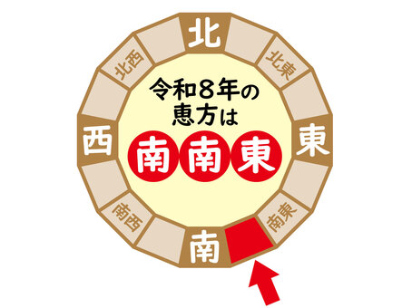 令和8年の恵方は南南東 方位,方角,恵方,南南東,節分,2月,イベント,矢印,2026年,令和8年のイラスト素材