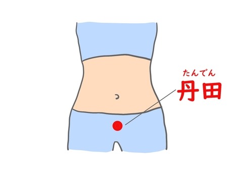 丹田 丹田,関元,ツボ,東洋医学,鍼灸,おへそ,お腹,呼吸法,チャクラ,人物のイラスト素材