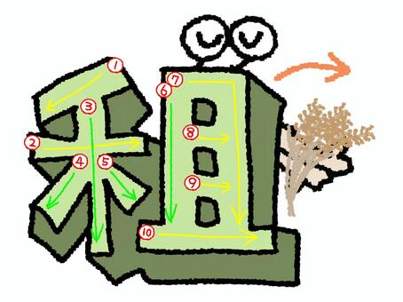 租　漢字　書き順あり 租,フォント,漢字,立体,文字絵,目,書き順,矢印,10画,可愛いのイラスト素材