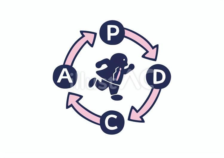 がんばるビジネスマン　PDCAを回す 矢印,ビジネス,人物のイラスト素材