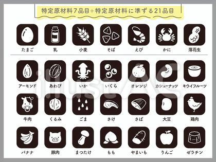 食物アレルギー28品目