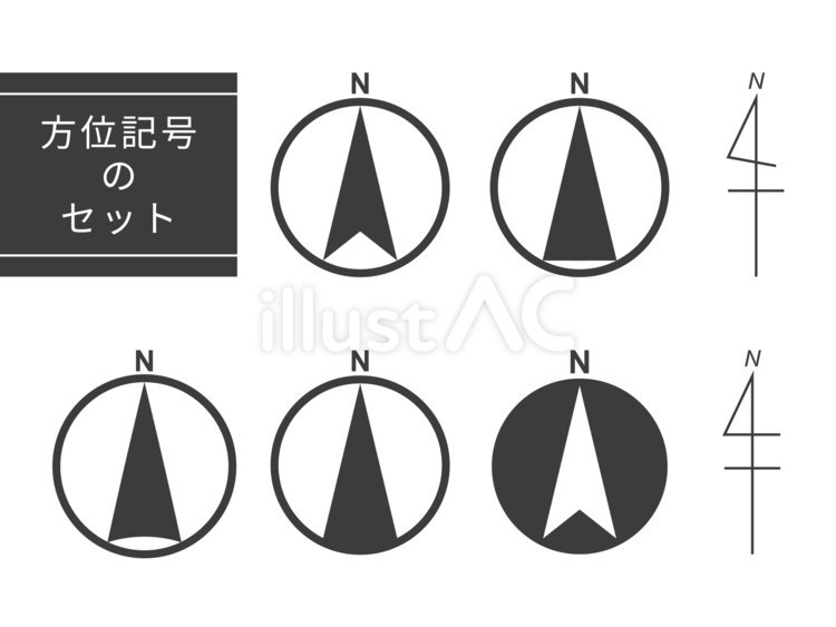 方位記号のセット 方位,記号,方向のイラスト素材
