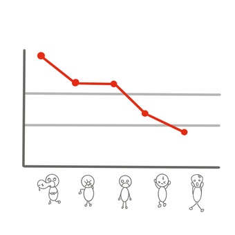 折れ線グラフ（下向き）棒人間 折れ線グラフ,グラフ,折れ線,上げ幅,日経平均,乱高下,成績,長期金利,成長,日経のイラスト素材