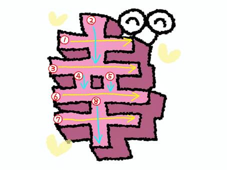 幸　漢字　書き順あり 幸,フォント,漢字,立体,文字絵,目,書き順,矢印,8画,可愛いのイラスト素材