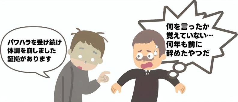過去に行ったパワハラの報いが数年後に来た パワハラ,復讐,責められる,過去,悪行,悪事,不正,犯罪,行為,ツケのイラスト素材