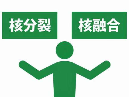 核分裂と核融合を説明する人（緑） 核分裂,核融合,原子,発電,エネルギー,水素,ウラン,放射性物質,放射性廃棄物,原子核のイラスト素材