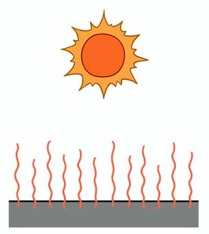 太陽の照り返しで熱くなったアスファルト アスファルト,熱い,太陽,照り返し,ヒートアイランド,夏,猛暑,地面,路面,道路のイラスト素材