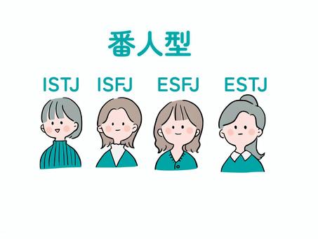 MBTI診断-番人型 16タイプ,性格,特性,分類,性格診断,mbti,テスト,診断,estj,esfjのイラスト素材