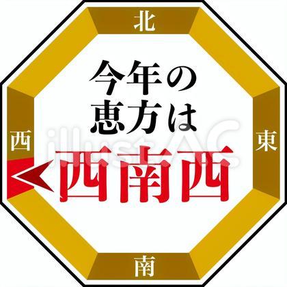 2025年の恵方